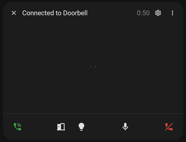 call popup